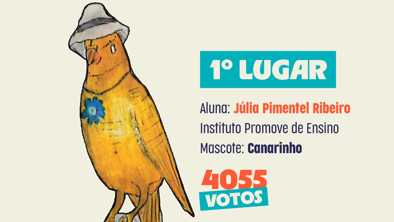 Jogos Estudantis da Primavera - Edição 51ª - escolhe Mascote para representar a competição