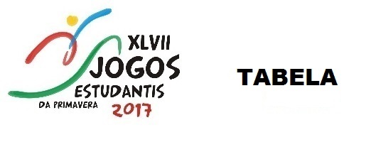 Alt 2Convite Jogos 2017